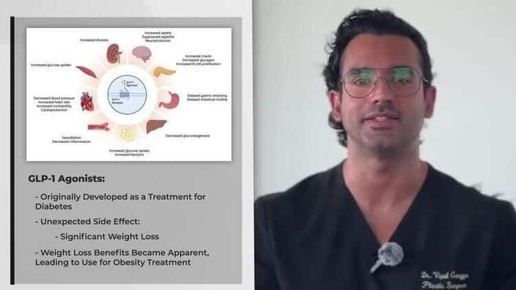 Dr. Vipul Gargya profile on journals