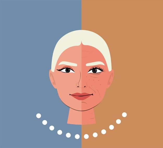 Surgical Facelift vs Non-Surgical Facelift: What Is the Difference?