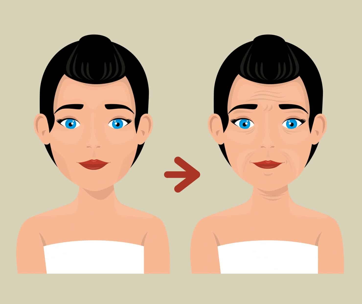 Chin Liposuction vs Kybella: Which Has Less Downtime?