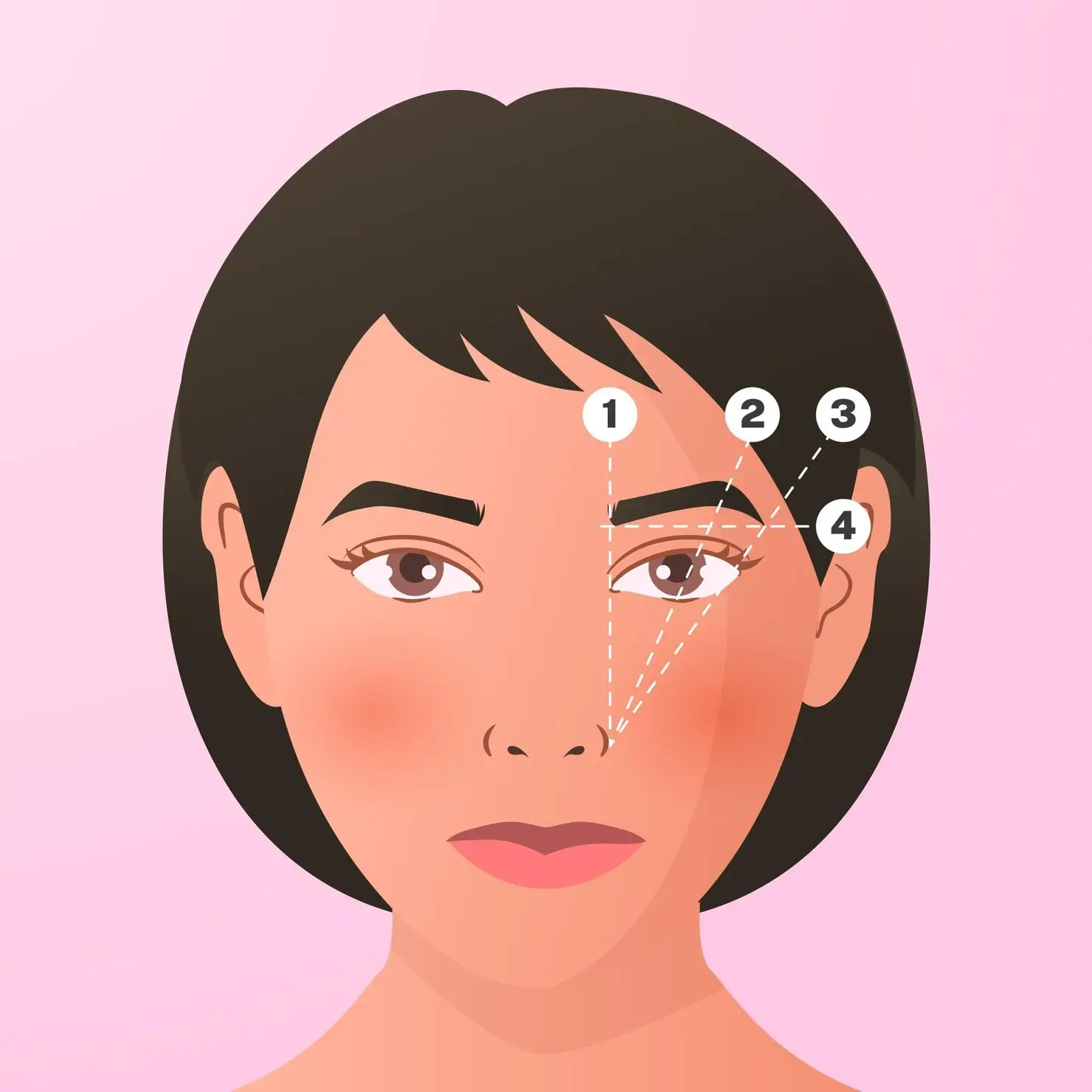 facelift-vs-thread-lift